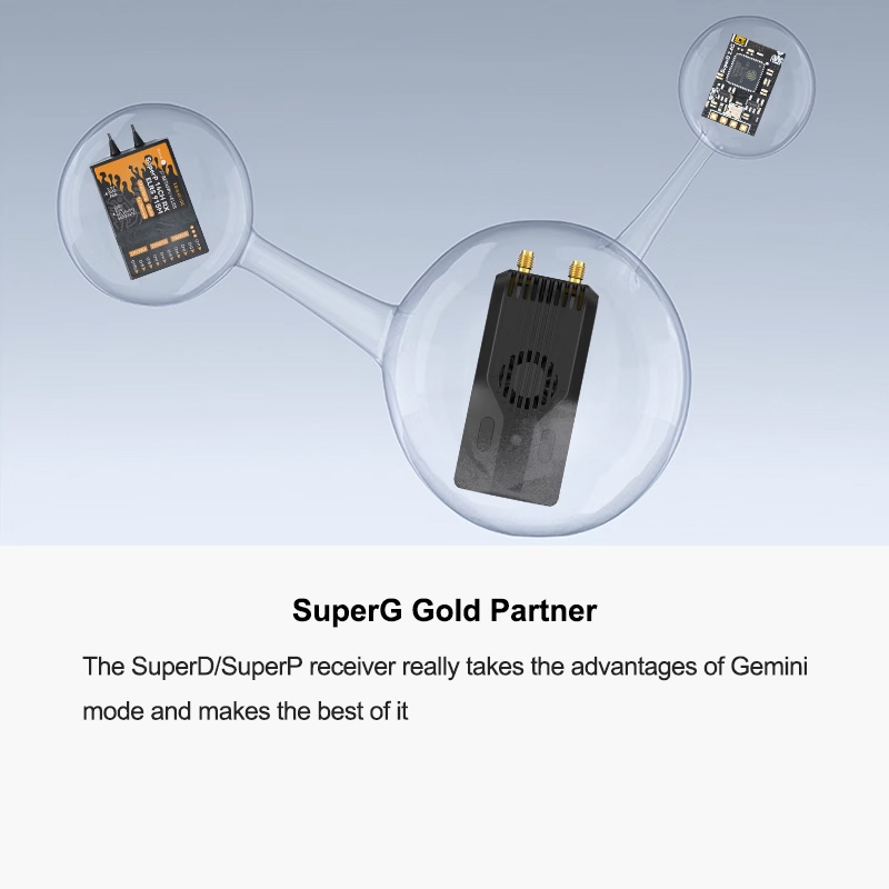 Trasmettitore Nano BETAFPV Sup - Betafpv Superg Nano Transmitter Module recensione e prezzo